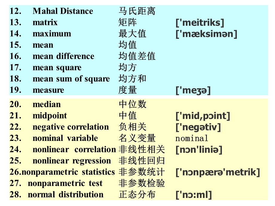 《应用多元统计分析》PPT课件.ppt_第2页