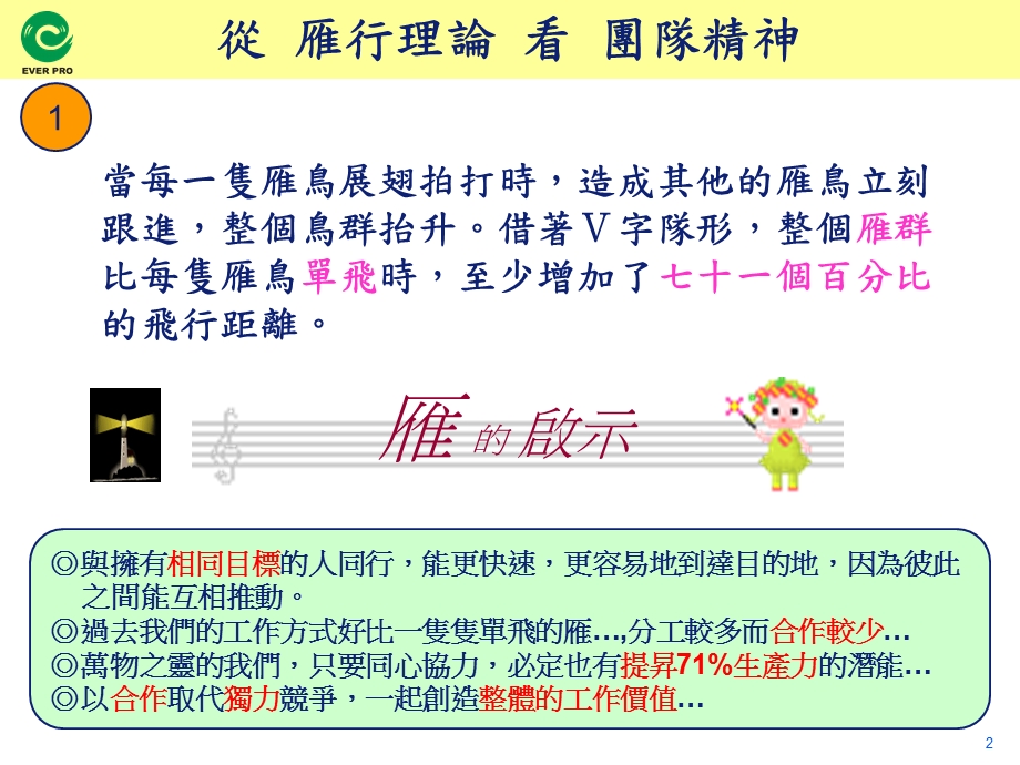 《成功要雁行理》PPT课件.ppt_第2页