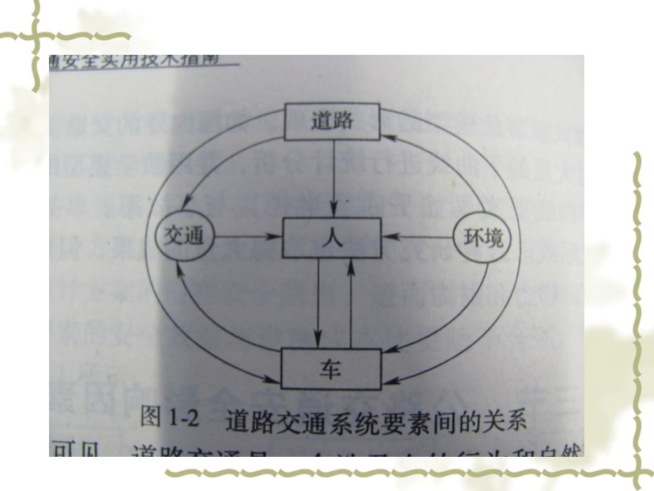 《交通安全设施》PPT课件.ppt_第3页