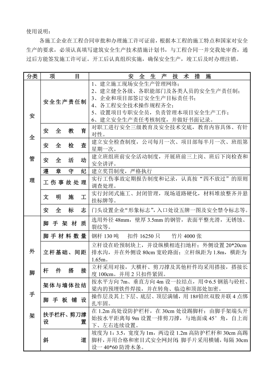 安全施工技术措官施计划书等.doc_第2页