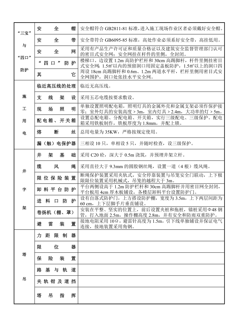 安全施工技术措官施计划书等.doc_第3页