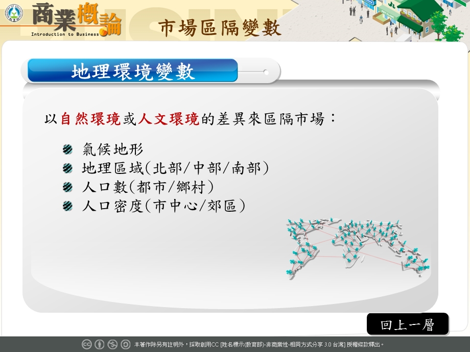 《市场区隔变数》PPT课件.ppt_第3页