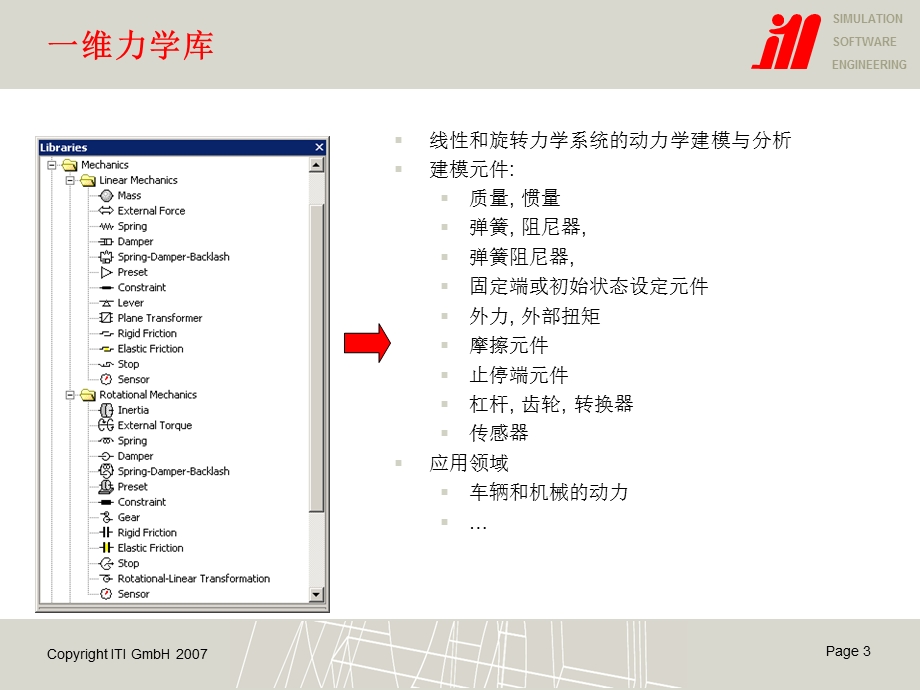 《力学系统的建模》PPT课件.ppt_第3页