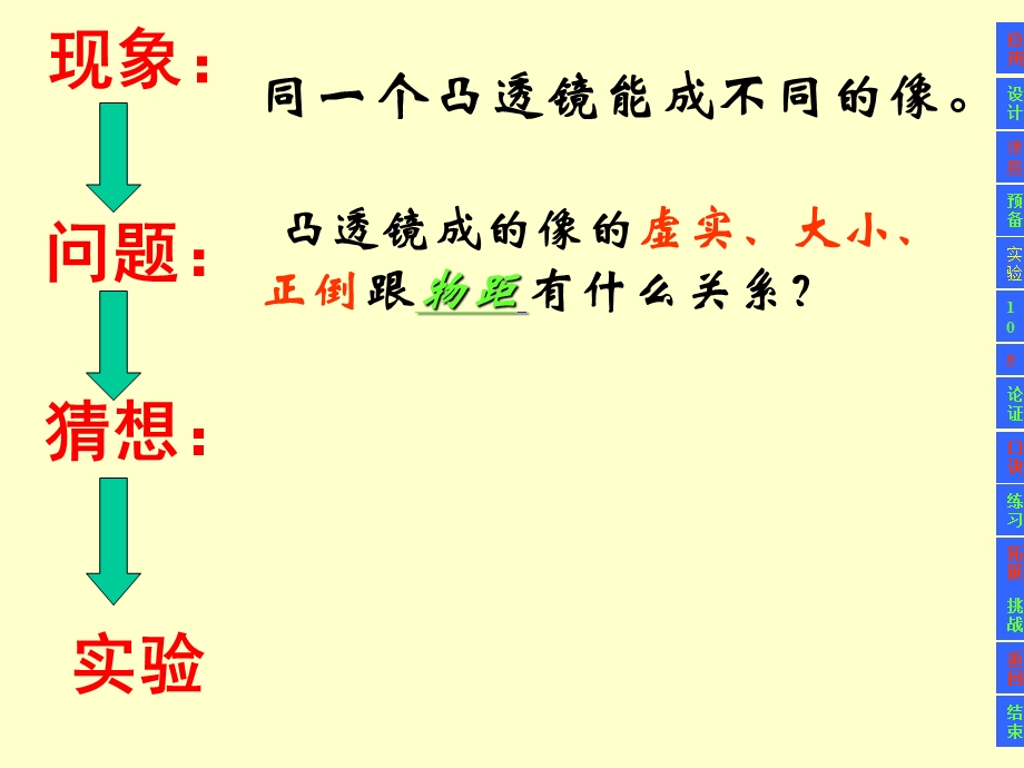 《凸透镜的应用》PPT课件.ppt_第3页