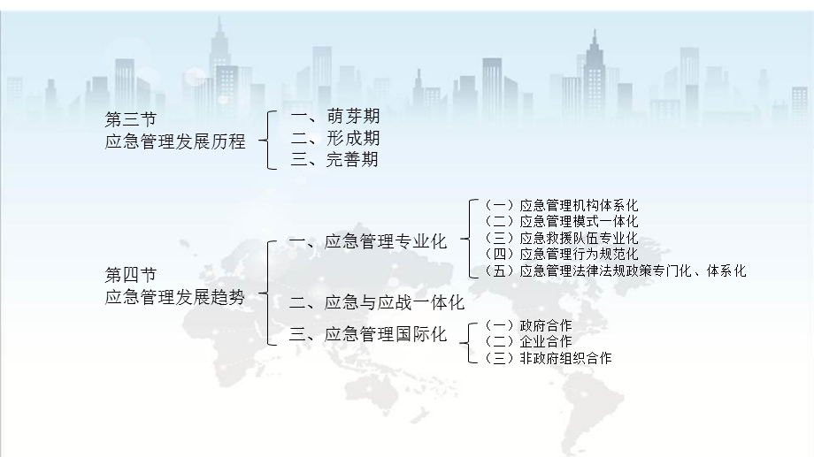 《应急管理概述》PPT课件.ppt_第3页