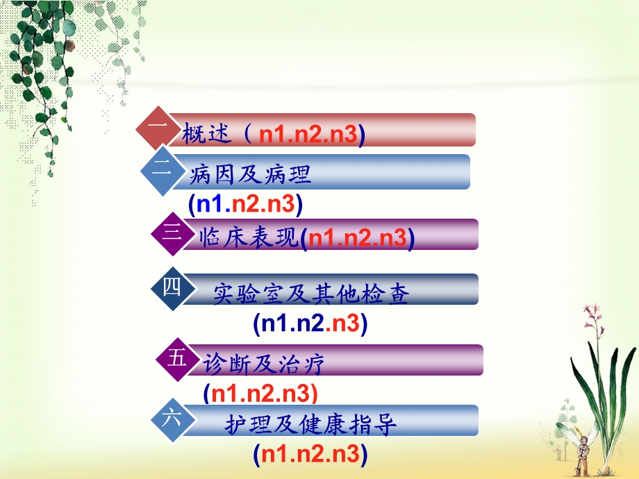 《干燥综合症护理》PPT课件.ppt_第3页