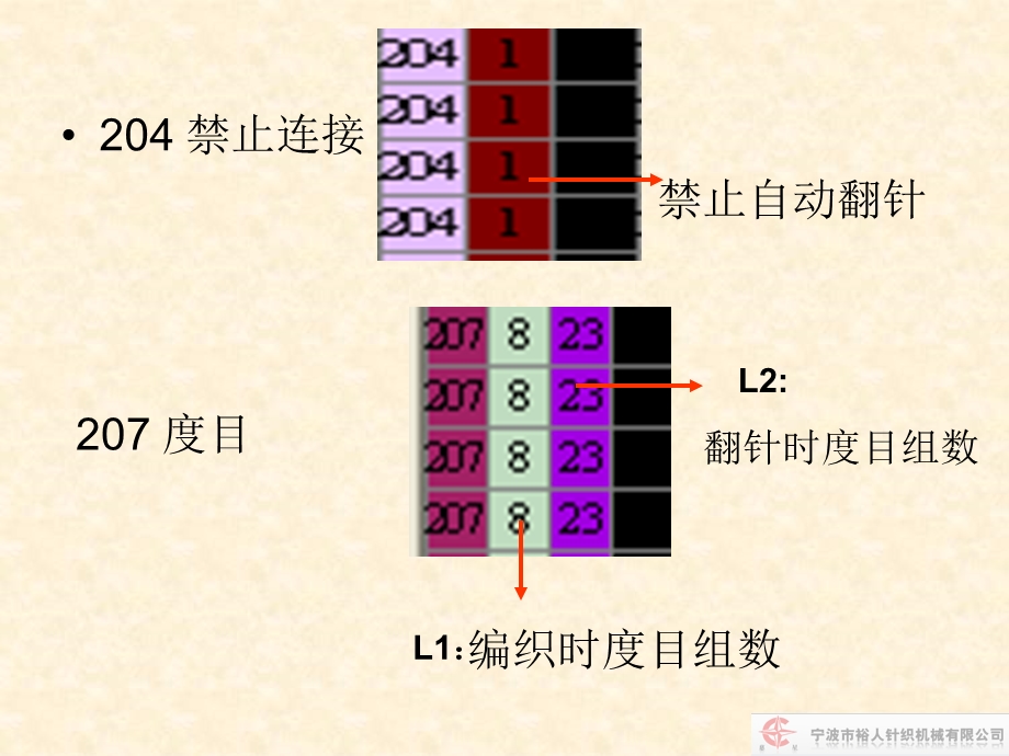 《功能线章节解》PPT课件.ppt_第3页