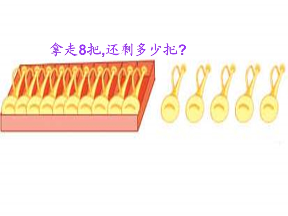 苏教版一年下十几减87课件之二.ppt_第3页