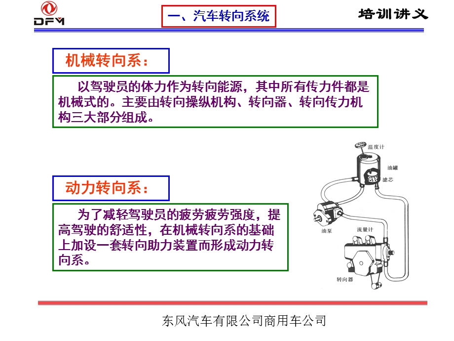 《动力转向机培训》PPT课件.ppt_第3页