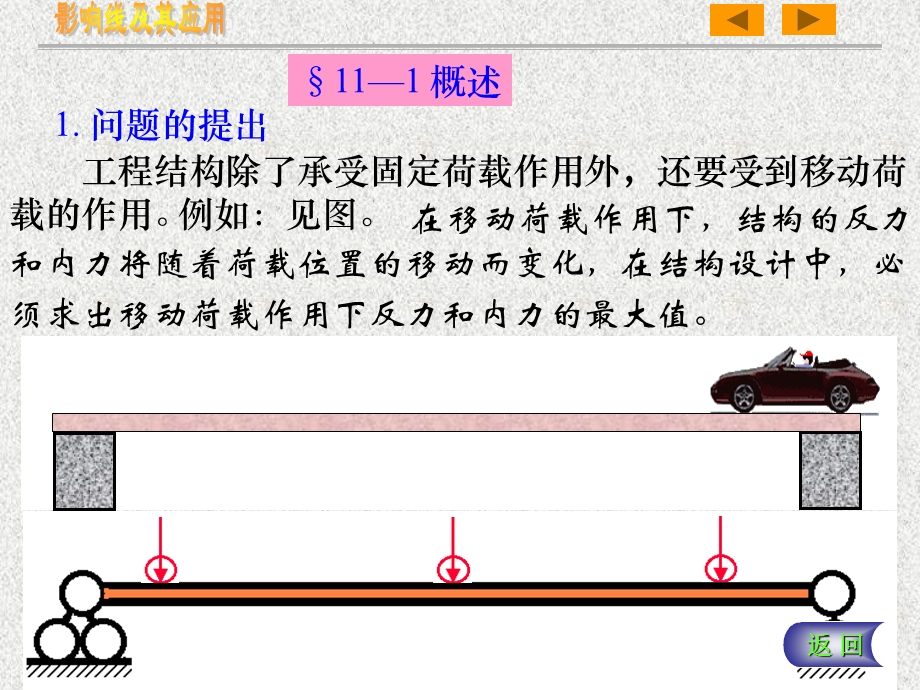 《影响线及其应》PPT课件.ppt_第3页