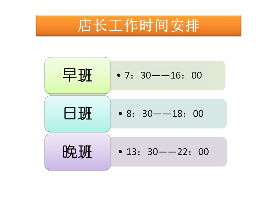 《店长工作日程》PPT课件.ppt_第2页