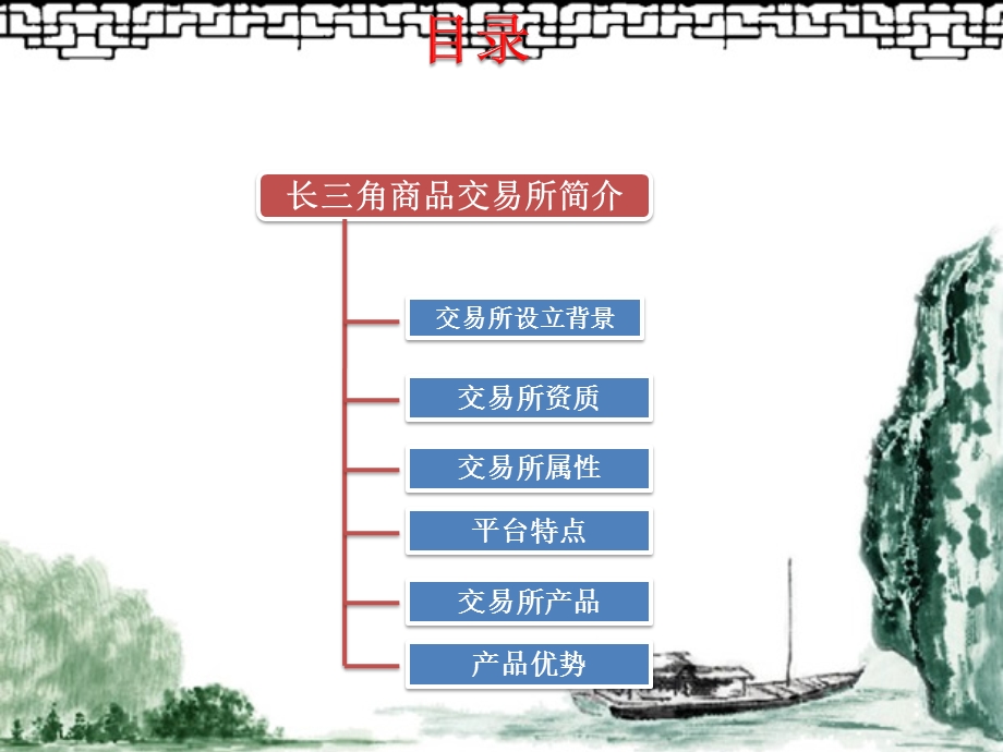 长三角商品交易所简介.ppt_第2页