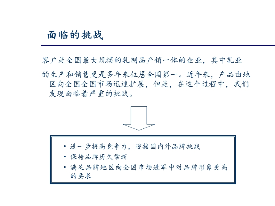 《品牌建立选》PPT课件.ppt_第3页