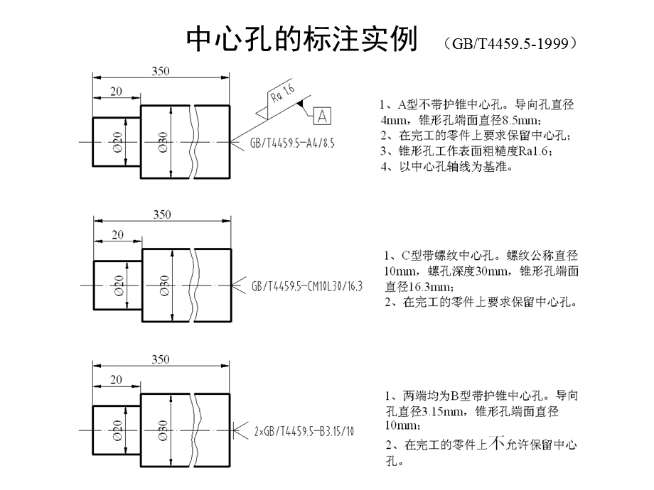 《中心孔的标注》PPT课件.ppt_第2页