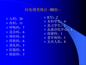 《冠心病心电图》PPT课件.ppt