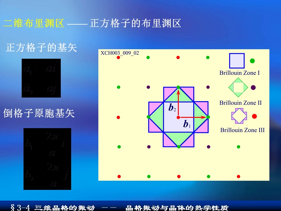 《布里渊区图示》PPT课件.ppt_第1页