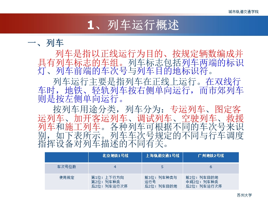 《列车运行组织》PPT课件.ppt_第3页