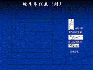 《场地地基和基础》PPT课件.ppt