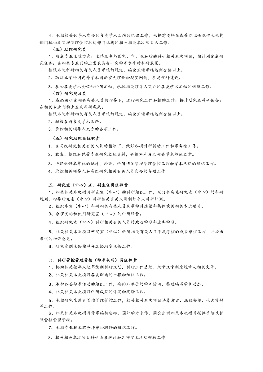 办公文档范本研究所院岗位职责.docx_第2页