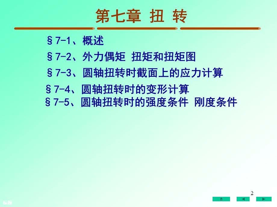 七章节扭转.ppt_第2页