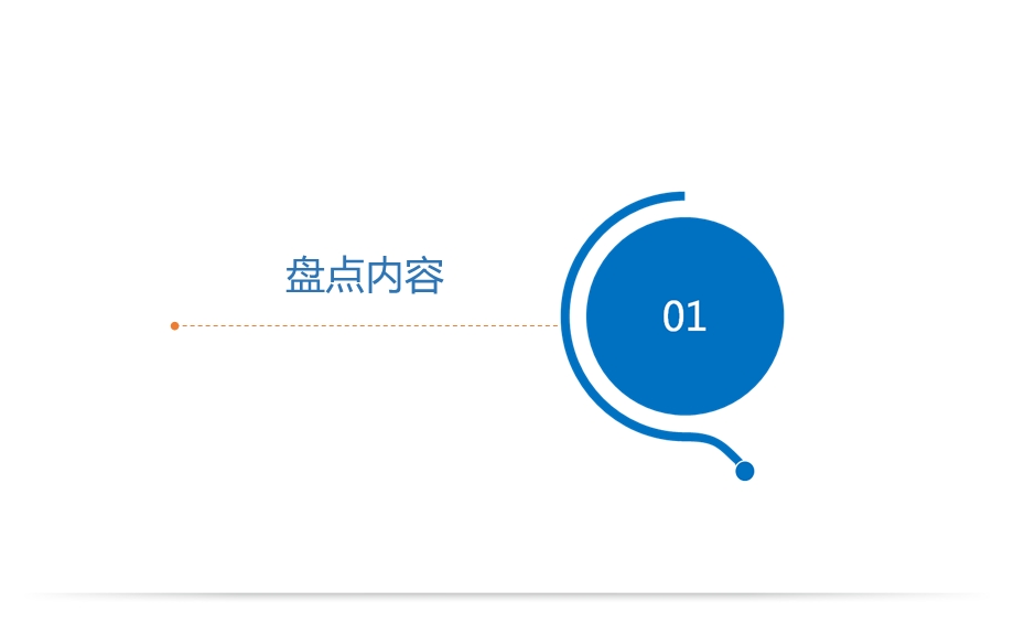 《人员盘点方案》PPT课件.ppt_第3页