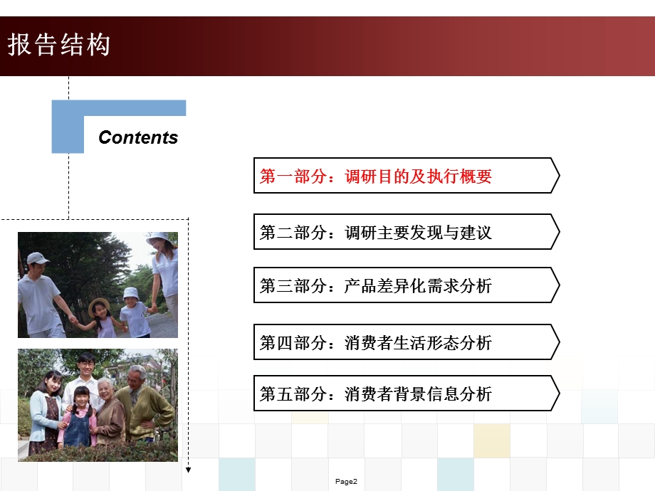 沈阳中海国际社区客户形态分析报告42p.ppt_第2页