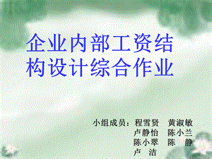 薪酬管理—第七组.ppt