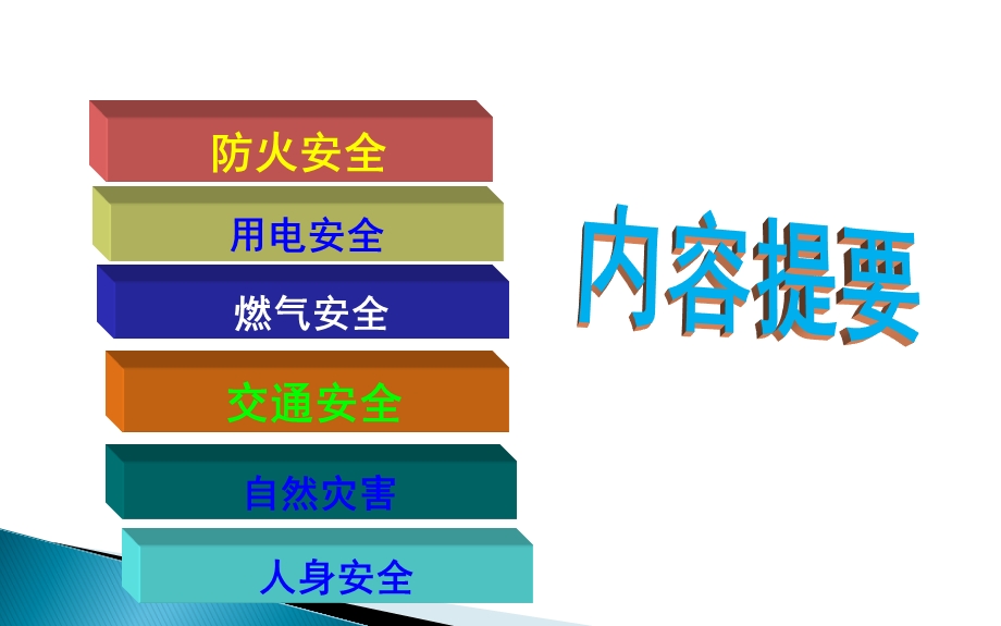 《公共安全培训》PPT课件.ppt_第2页