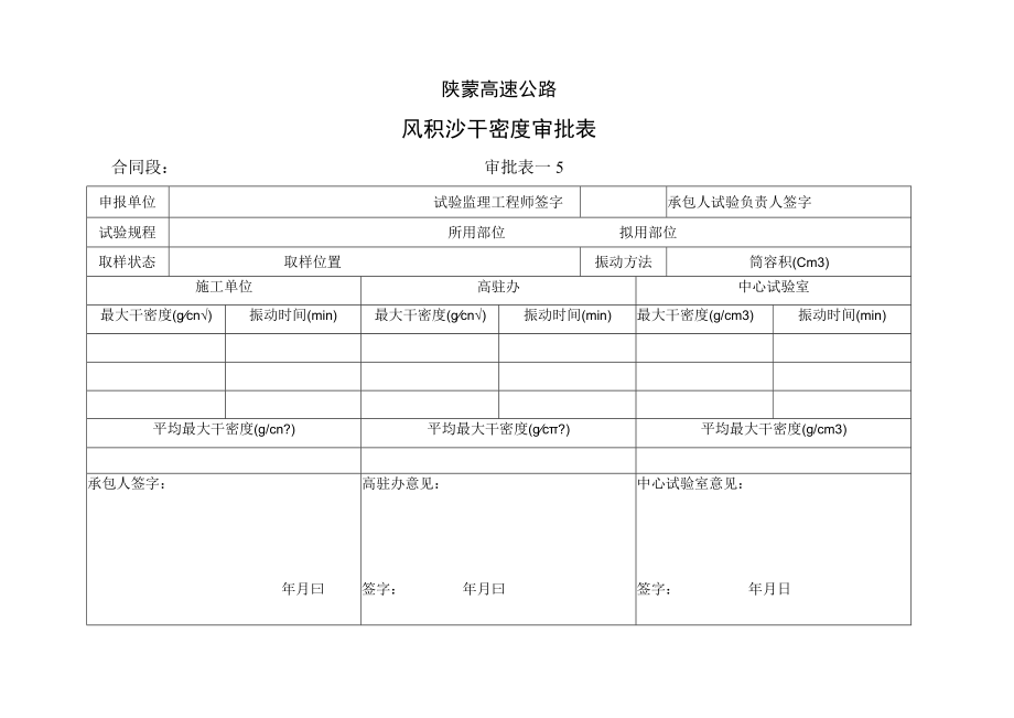 风积沙干密度审批表工程文档范本.docx_第1页