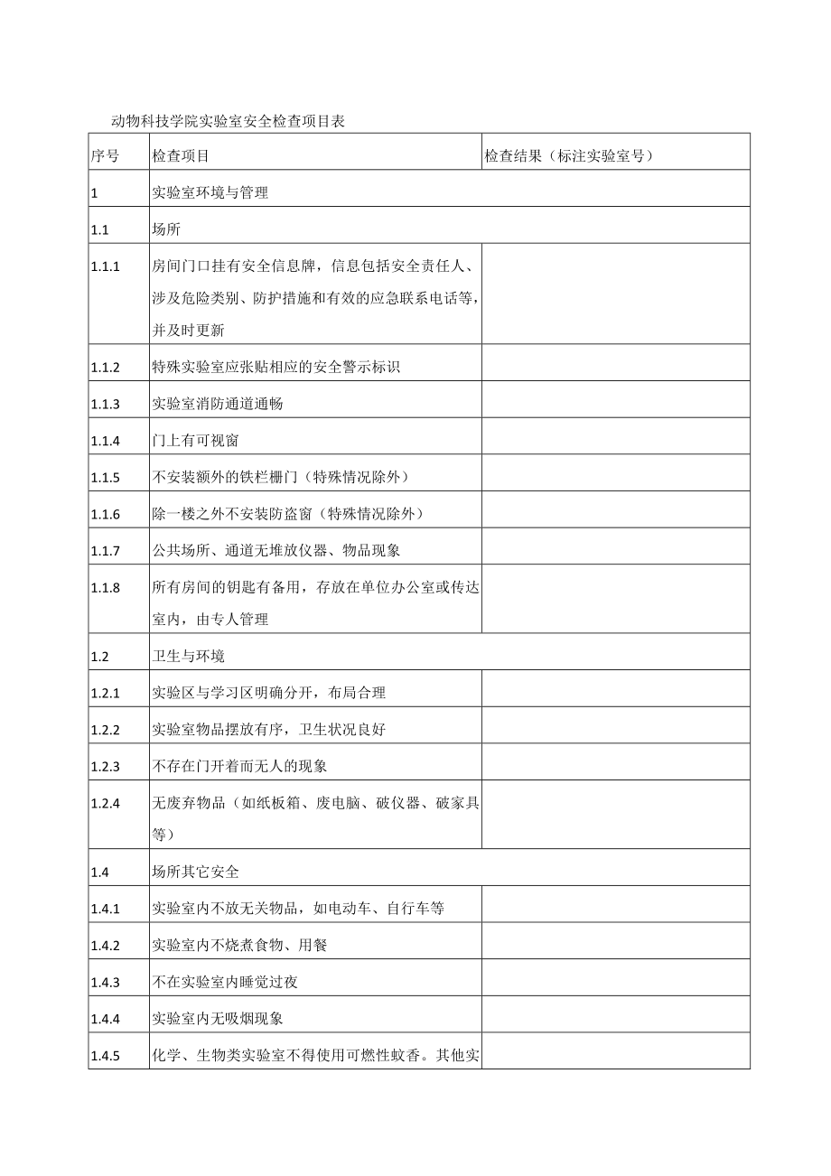 动物科技学院实验室安全检查项目表.doc_第1页