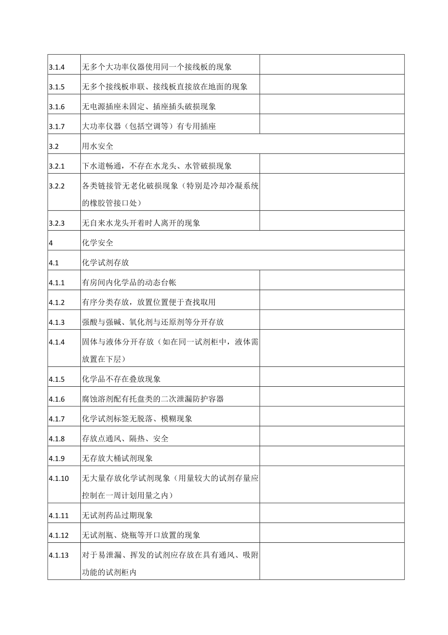 动物科技学院实验室安全检查项目表.doc_第3页