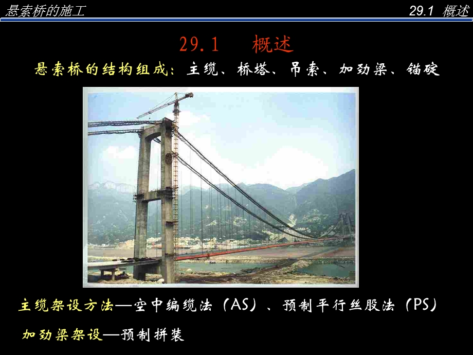 《悬索桥的施工》PPT课件.ppt_第3页