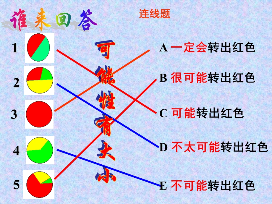 《可能性的大小》PPT课件.ppt_第3页