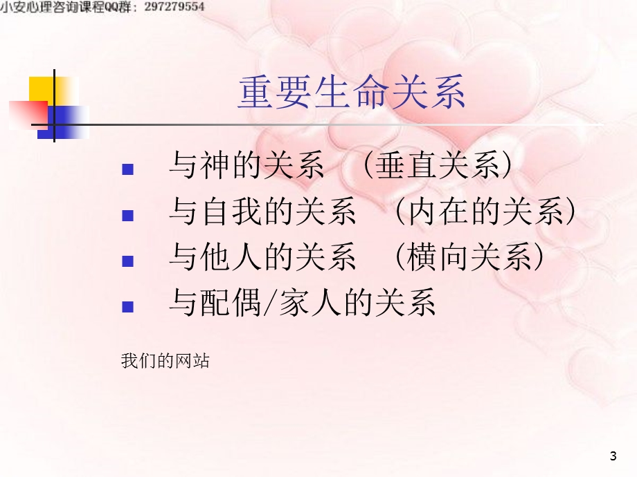 《两性关系讲座》PPT课件.ppt_第3页