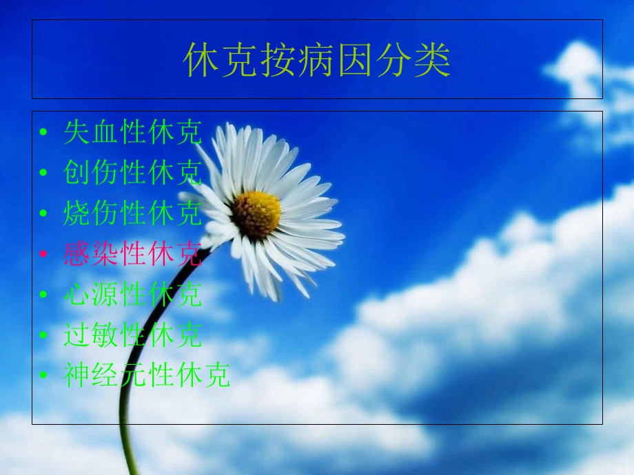 《感染性休克护理》PPT课件.ppt_第2页