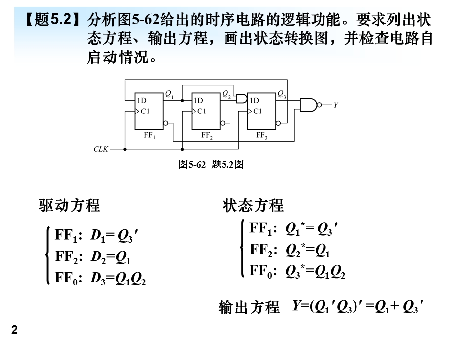 数电各章习题全解第5章习题作业.ppt_第2页