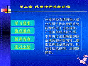 《外周神经系统药物》PPT课件.ppt