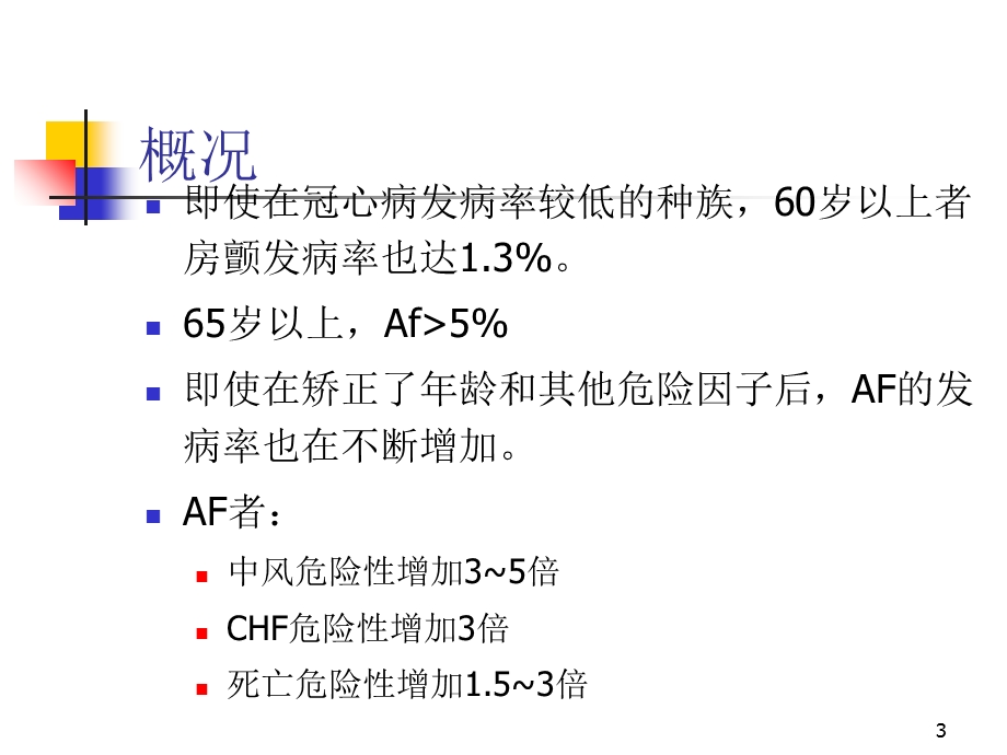 《房颤曹广智》PPT课件.ppt_第3页