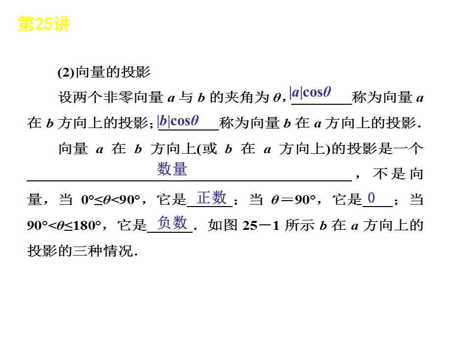 《向量的数量积》PPT课件.ppt_第3页