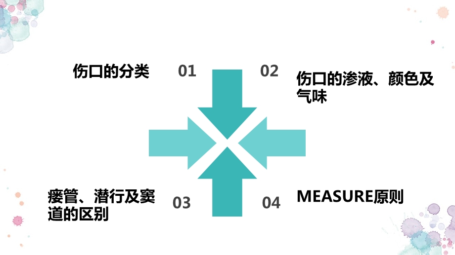 《伤口评估与记录》PPT课件.ppt_第3页