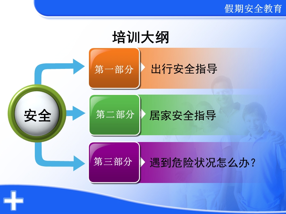 《假期安全培训》PPT课件.ppt_第3页