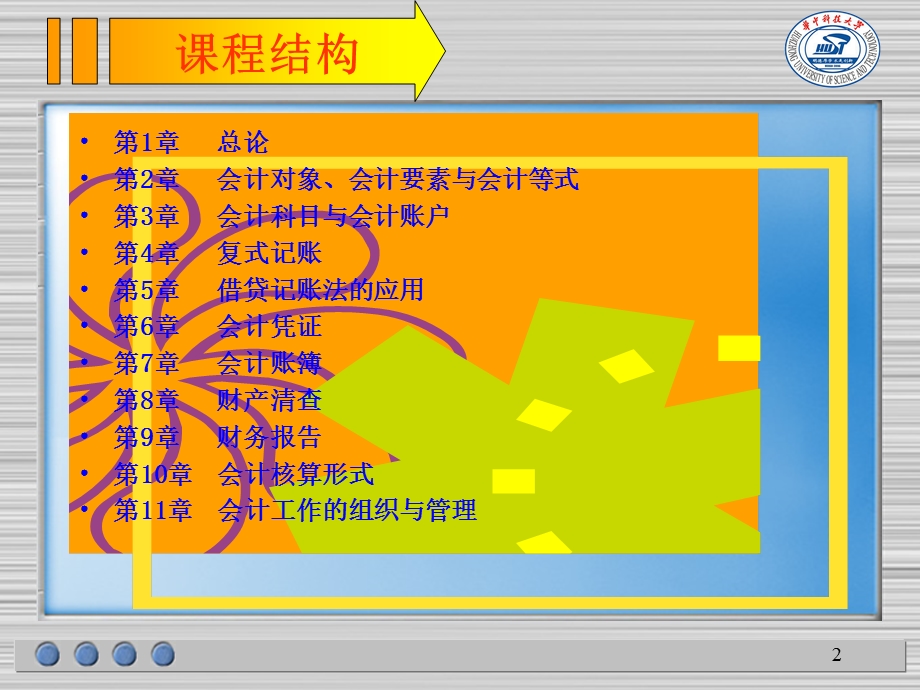 《会计基础总论》PPT课件.ppt_第2页