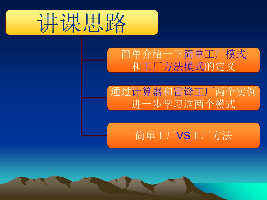 《工厂方法模式》PPT课件.ppt_第2页