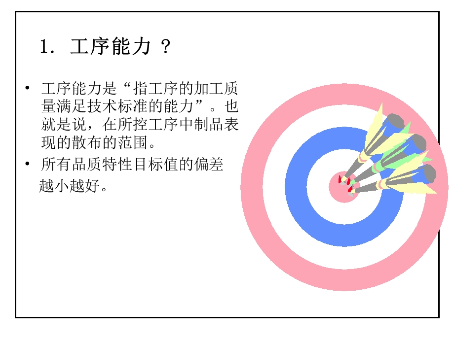 《工序能力分析》PPT课件.ppt_第2页