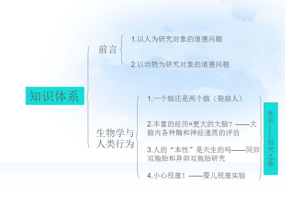 实验心理学笔记分享.ppt_第3页