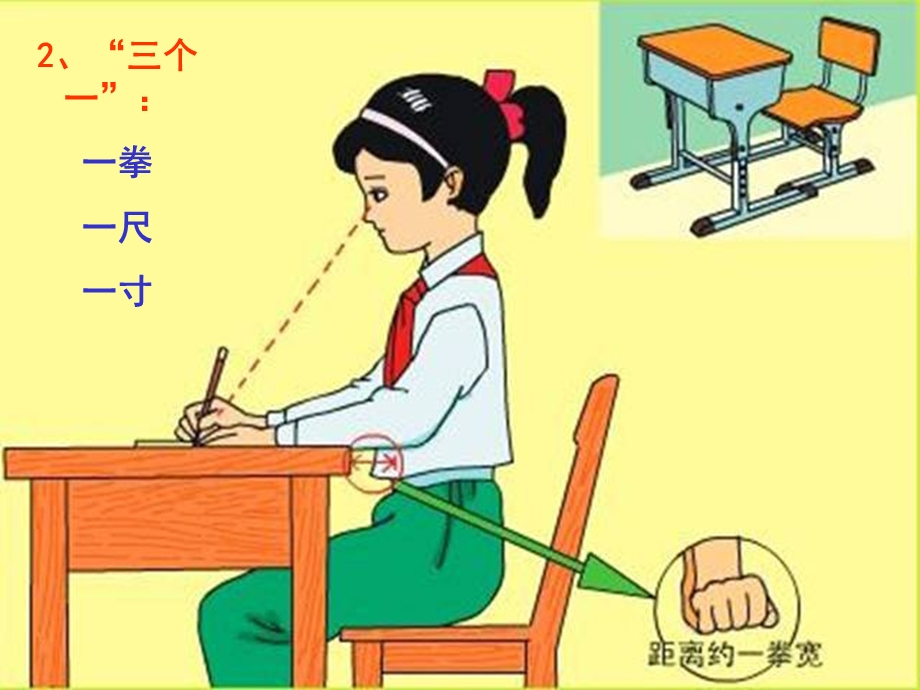 《写字培训》PPT课件.ppt_第3页