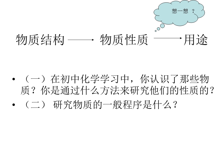 研究物质性质的方法和程序用.ppt_第2页