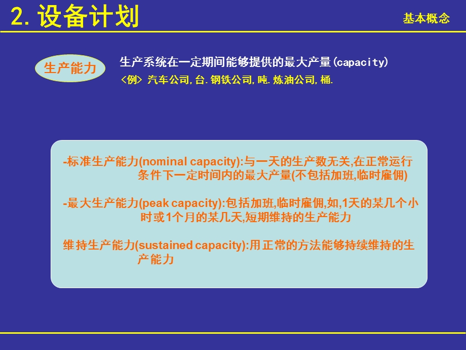 《全程生产计划》PPT课件.ppt_第3页