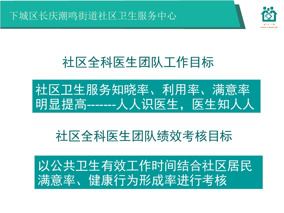 社区全科医生团队绩效考核探讨章菱.ppt_第2页