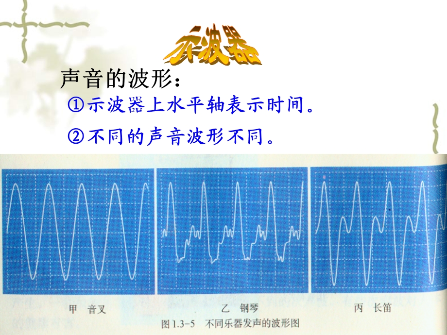 《声音的波形》PPT课件.ppt_第2页